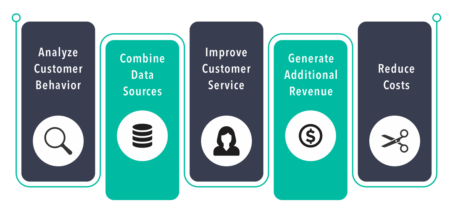 professional-services (2) consulting